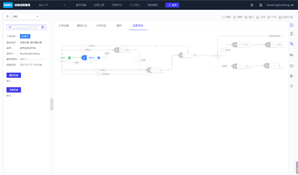 蓝狮娱乐注册：苏州市信息中心：统一运维平台落地，嘉为蓝鲸助力市级政府数字化转型！